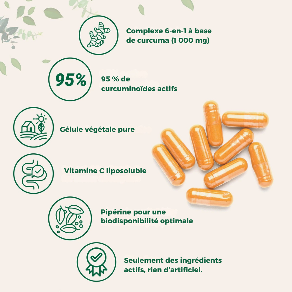 Curcuma Lab – Formule 6-en-1 pour réduire l’inflammation et soulager les douleurs articulaires.